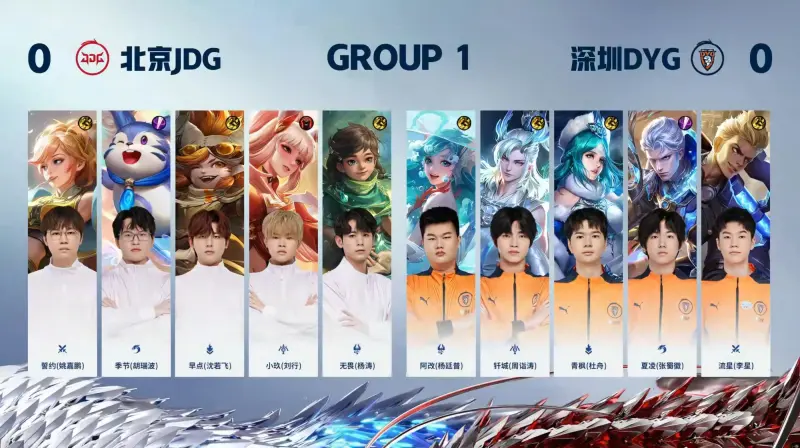 【赛后】DYG 1-0 JDG:夏灵光更胜 京城三连胜