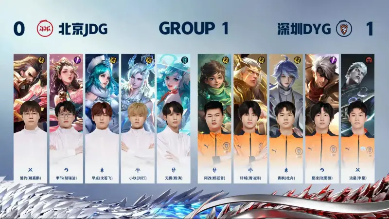 【赛后】DYG 2-0 JDG:天上流星前行 小九尽力躲避救世主