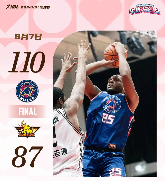 新援助揭晓!香港金牛男篮主场击败河南圣电老九男篮